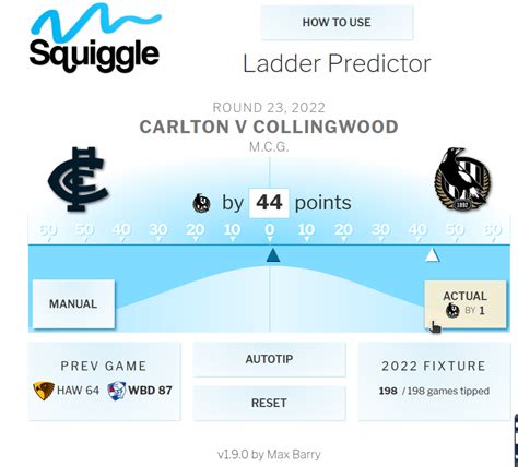 afl footy tipping odds|Squiggle AFL Ladder Predictor.